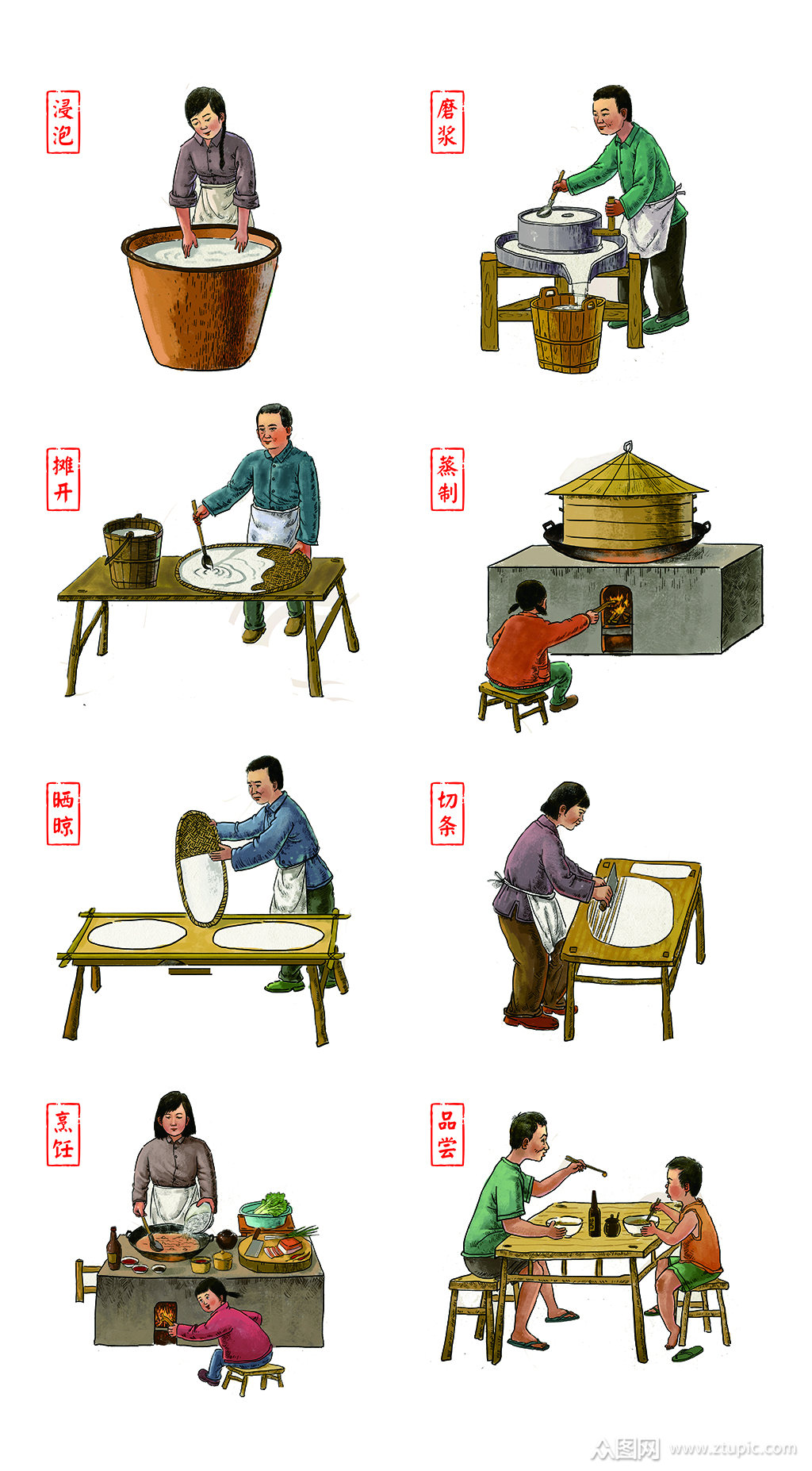 臭氧，米粉